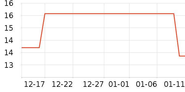 ǧ�ټ�԰����Ʒ��ʷ�۸�