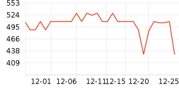 ę́�׾���ʷ�۸�