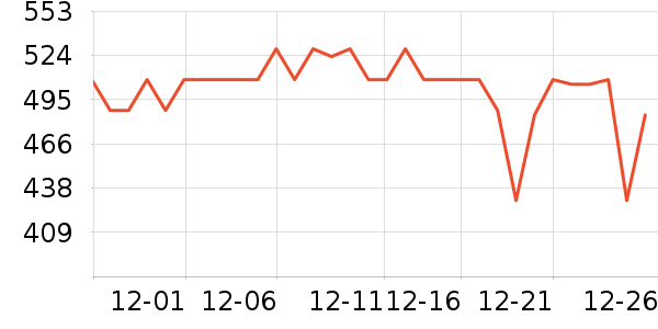 ę́�׾���ʷ�۸�