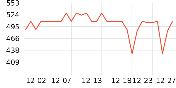 ę́�׾���ʷ�۸�