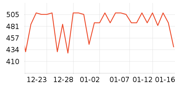 ę́�׾���ʷ�۸�