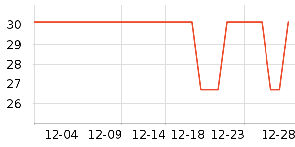 ŷ�Ϸұ���/������ʷ�۸�