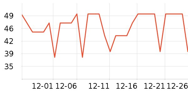 ���Ɑ��/ˮ��/ˮ����ʷ�۸�