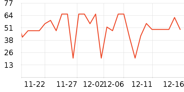 ��͢���ø��������ʷ�۸�