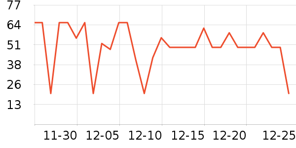 ��͢���ø��������ʷ�۸�