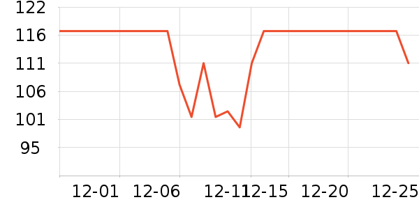 ����ϴ��ˮ��ʷ�۸�