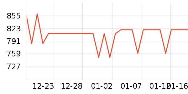 �ϰ��沿������ʷ�۸�