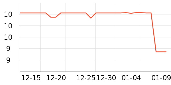 ������๤����ʷ�۸�