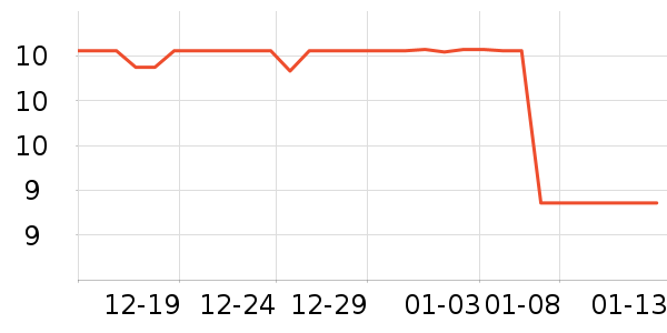 ������๤����ʷ�۸�