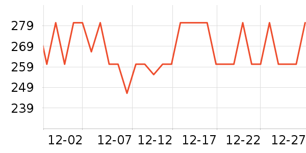 HAWKINS & BRIMBLEȾ��/�̷�/������ʷ�۸�