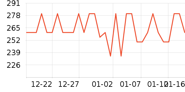 HAWKINS & BRIMBLEȾ��/�̷�/������ʷ�۸�