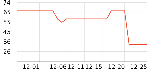 ��ƥ����ʿ�ڿ���ʷ�۸�