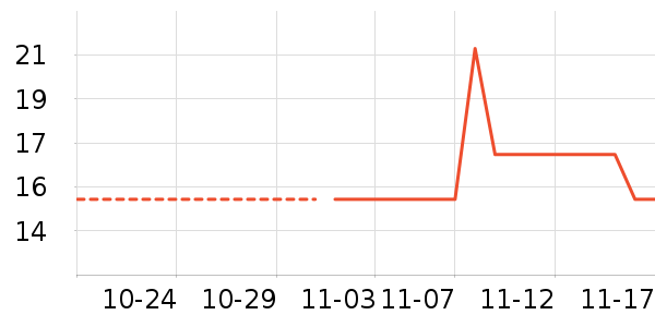 �ı���ʷ�۸�