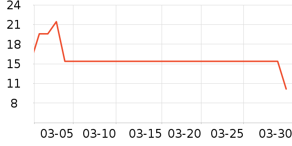 �ı���ԡ¶��ʷ�۸�