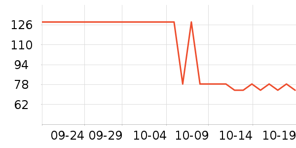 ��������Һ��˪��ʷ�۸�