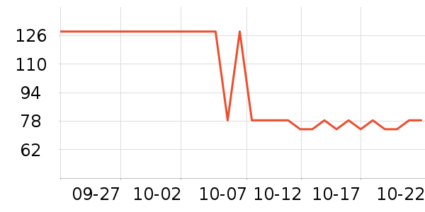 ��������Һ��˪��ʷ�۸�