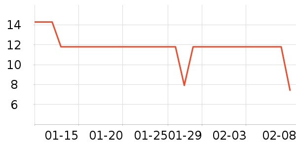 �ſ�������������ʷ�۸�