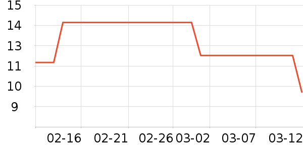 �ſ�������������ʷ�۸�