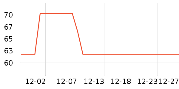 ��ƥ����ʿ�ڿ���ʷ�۸�