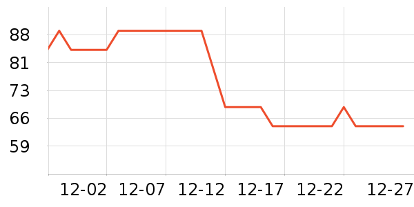 ����ơ��ơ����ʷ�۸�