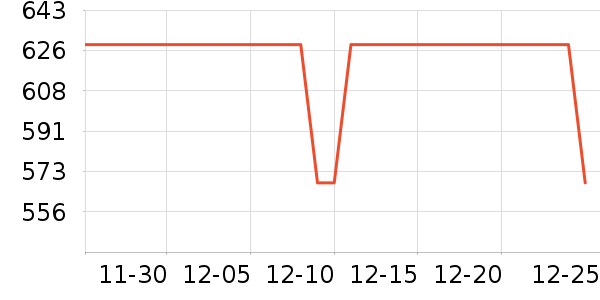 ���ɵ綯������ʷ�۸�