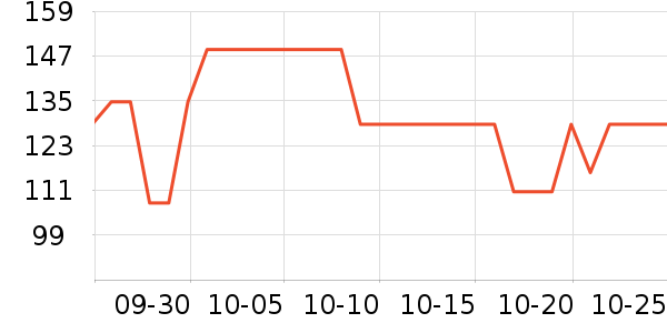 ������Ʒ���� ��ʷ�۸�