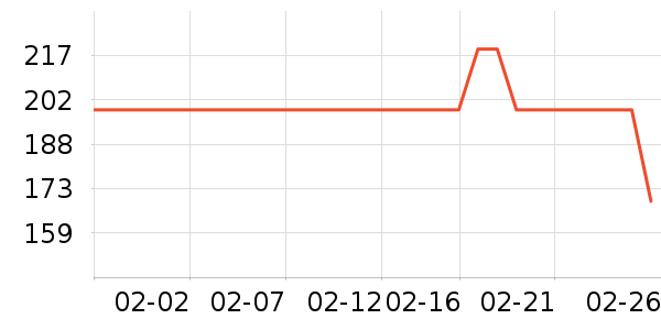 ���ν�շ���ģ����ʷ�۸�