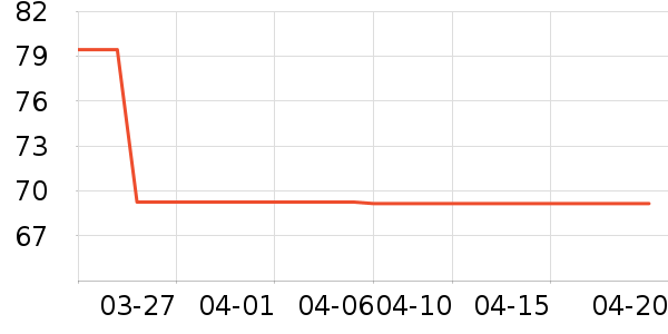 ʷŬ�ȶ�ͯ�˶�Ь��ʷ�۸�