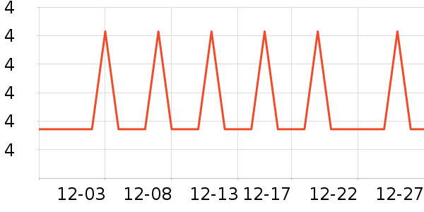 ��ѩ�����Ź�������ʷ�۸�