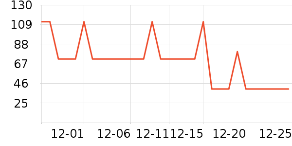 ũ��ɽȪ������ʷ�۸�