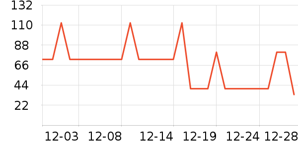 ũ��ɽȪ������ʷ�۸�