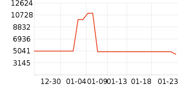 ������������Ĥ��ʷ�۸�