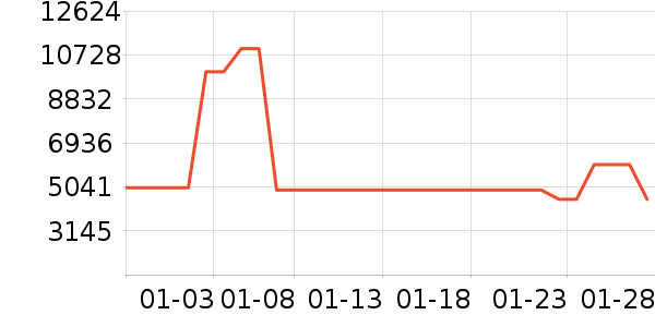 ������������Ĥ��ʷ�۸�