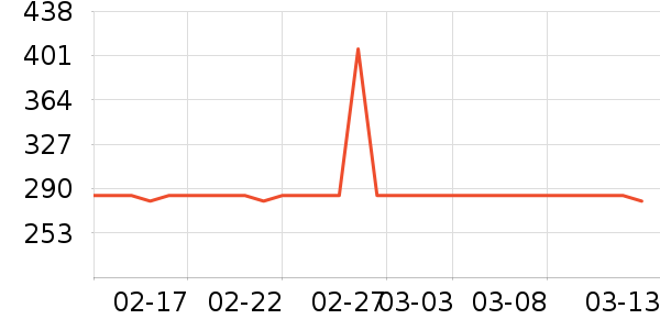 ������˶�Ь��ʷ�۸�