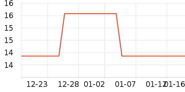 ���ɽ��ӹ��߲���ʷ�۸�