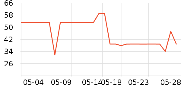 ������������/˪��ʷ�۸�