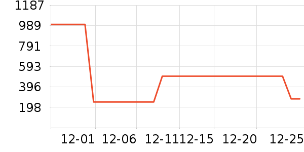 ������ͨ��Ͱ/�ǰ���ʷ�۸�