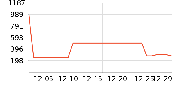 ������ͨ��Ͱ/�ǰ���ʷ�۸�