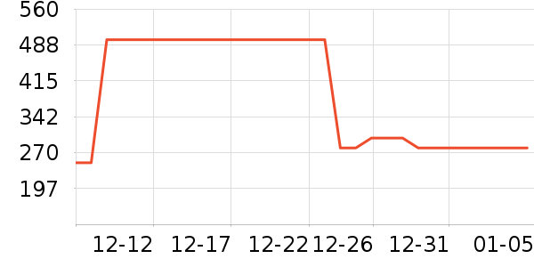 ������ͨ��Ͱ/�ǰ���ʷ�۸�