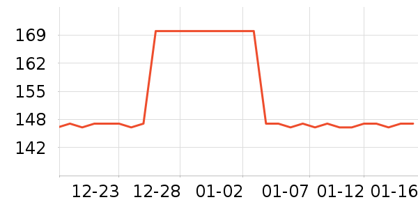 TOCTOUCH��ԡ¶��ʷ�۸�