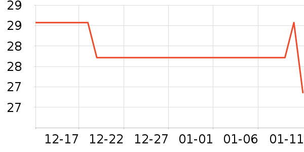 �����򻤷���/��Ĥ/������Ʒ��ʷ�۸�