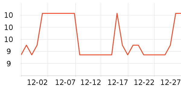 ��ɽ����LED����ʷ�۸�