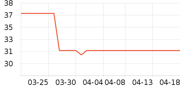 ΰ��è��ʳ��ʷ�۸�