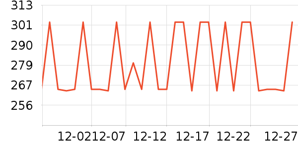 ��������ѩ��Ʒ��ʷ�۸�