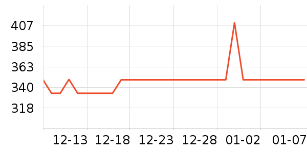 ������ԡ��/��������ʷ�۸�