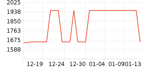 ��������������ʷ�۸�