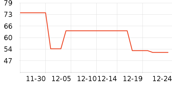 ������������ʷ�۸�