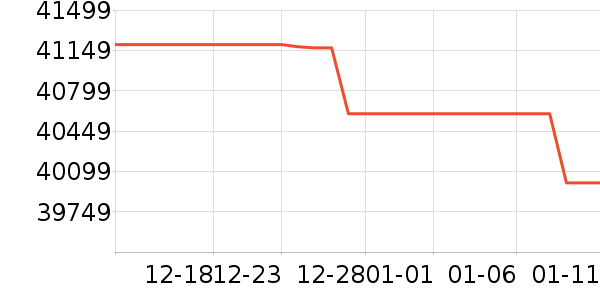 ���������������ʷ�۸�