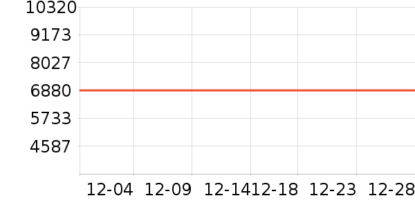 �山��Զ���õ����/ѧϰ����ʷ�۸�