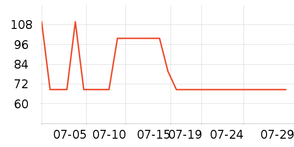 ��������Һ��˪��ʷ�۸�